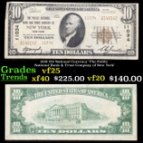 1929 $10 National Currency 'The Public National Bank & Trust Company of New York' Grades vf+