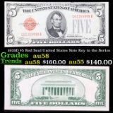 1928D $5 Red Seal United States Note Key to the Series Grades Choice AU/BU Slider