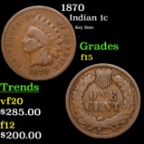 1870 Indian Cent 1c Grades f+
