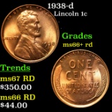 1938-d Lincoln Cent 1c Grades GEM++ RD