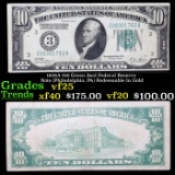 1928A $10 Green Seal Federal Reserve Note (Philadelphia, PA) Redeemable In Gold Grades vf+