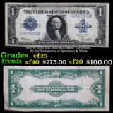 1923 $1 large size Blue Seal Silver Certificate, Fr-237 Signatures of Speelman & White Grades vf+