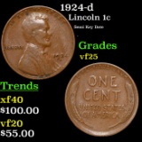 1924-d Lincoln Cent 1c Grades vf+