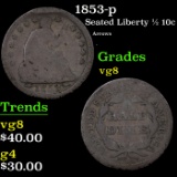 1853-p Seated Liberty Half Dime 1/2 10c Grades vg, very good