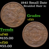 1842 Small Date Braided Hair Large Cent 1c Grades vf+