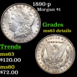 1890-p Morgan Dollar $1 Grades Unc Details