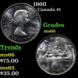 1960 Canada Dollar $1 Grades GEM+ Unc