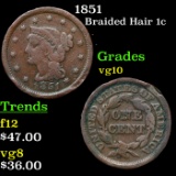 1851 Braided Hair Large Cent 1c Grades vg+