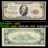 1929 $10 National Currency 'The Third National Bank & Trust Company of Dayton OH' Grades vf+