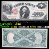1917 $1 Large Size Legal Tender Note, Signatures of Elliott & Burke, FR-37 Grades xf