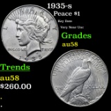 1935-s Peace Dollar $1 Grades Choice AU/BU Slider