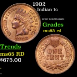 1902 Indian Cent 1c Grades GEM Unc RD