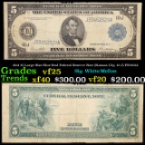 1914 $5 Large Size Blue Seal Federal Reserve Note (Kansas City, 10-J) FR-883A Grades vf+