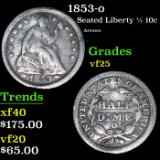 1853-o Seated Liberty Half Dime 1/2 10c Grades vf+