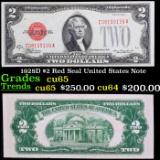 1928D $2 Red Seal United States Note Grades Gem CU