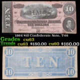 1864 $10 Confederate Note, T-68 Grades Select CU