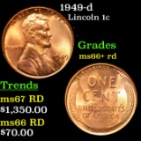 1949-d Lincoln Cent 1c Grades GEM++ RD