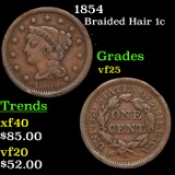 1854 Braided Hair Large Cent 1c Grades vf+