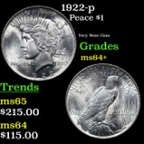 1922-p Peace Dollar $1 Grades Choice+ Unc