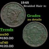 1848 Braided Hair Large Cent 1c Grades AU Details