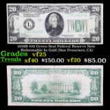 1928B $20 Green Seal Federal Reserve Note Redeemable In Gold (San Francisco, CA) Grades vf+