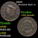 1833 Braided Hair Large Cent 1c Grades VF Details