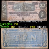 1864 $10 Confederate Note, T-68 Grades f, fine