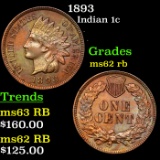 1893 Indian Cent 1c Grades Select Unc RB