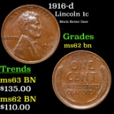1916-d Lincoln Cent 1c Grades Select Unc BN