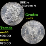 1881-s Morgan Dollar $1 Grades Select Unc