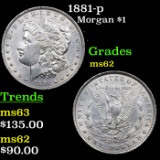 1881-p Morgan Dollar $1 Grades Select Unc