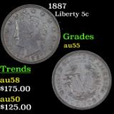 1887 Liberty Nickel 5c Grades Choice AU