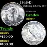 1946-D Walking Liberty Half Dollar 50c Grades Choice+ Unc