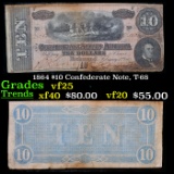 1864 $10 Confederate Note, T-68 Grades vf+