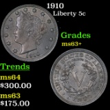 1910 Liberty Nickel 5c Grades Select+ Unc
