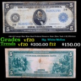 1914 $5 Large Size Blue Seal Federal Reserve Note (New York 2-B) FR-851A Grades vf, very fine