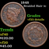 1848 Braided Hair Large Cent 1c Grades VF Details