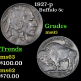 1927-p Buffalo Nickel 5c Grades Select Unc