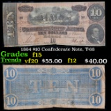 1864 $10 Confederate Note, T-68 Grades f+
