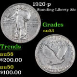 1920-p Standing Liberty Quarter 25c Grades Select AU