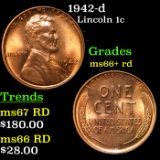1942-d Lincoln Cent 1c Grades GEM++ RD