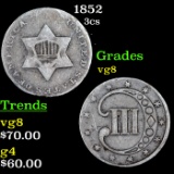1852 Three Cent Silver 3cs Grades vg, very good