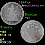 1842-p Seated Liberty Dime 10c Grades vg, very good