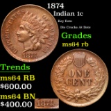 1874 Indian Cent 1c Grades Choice Unc RB