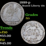 1889-p Seated Liberty Dime 10c Grades f+