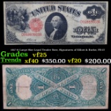 1917 $1 Large Size Legal Tender Note, Signatures of Elliott & Burke, FR-37 Grades vf+