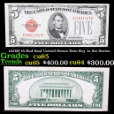 1928D $5 Red Seal United States Note Key to the Series Grades Gem CU