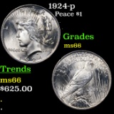 1924-p Peace Dollar $1 Graded ms66 BY SEGS