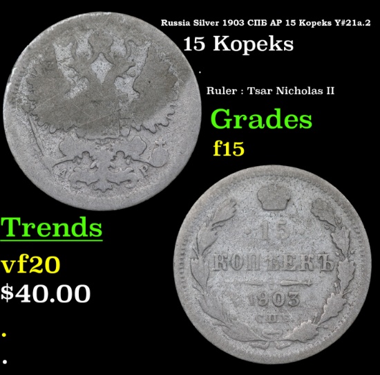 Russia Silver 1903 Cn6 AP 15 Kopeks Y#21a.2 Grades f+