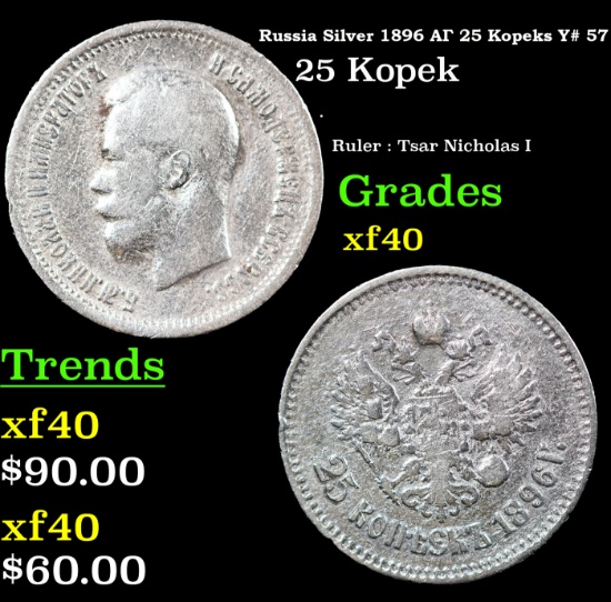 Russia Silver 1896 Ar 25 Kopeks Y# 57 Grades xf